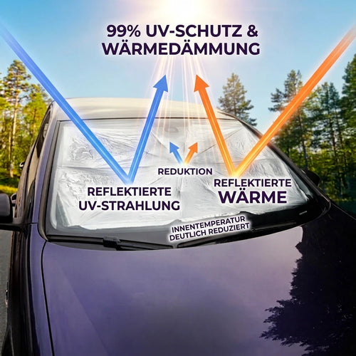 Faltbarer Sonnenschutz für ihrAuto.